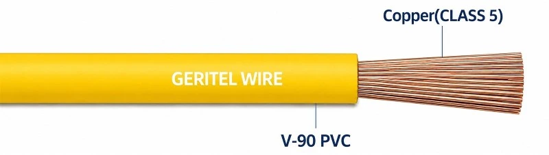 PVC wire for water treatment panels PVC wire for water treatment panels