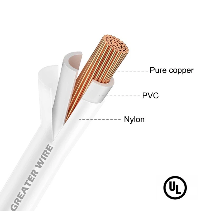 thhn cable